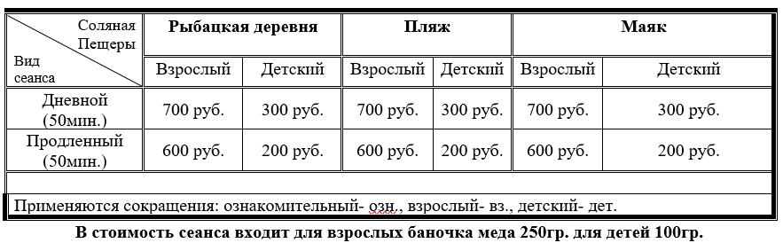 Сеанс «ознакомительный» (первое посещение)