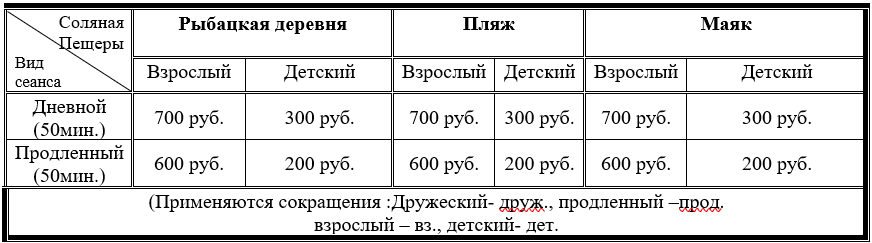 Сеанс «Дружеский» (для постоянных посетителей)