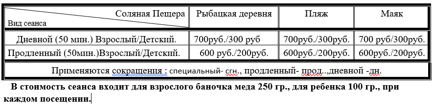 Сеанс «сотрудничество»