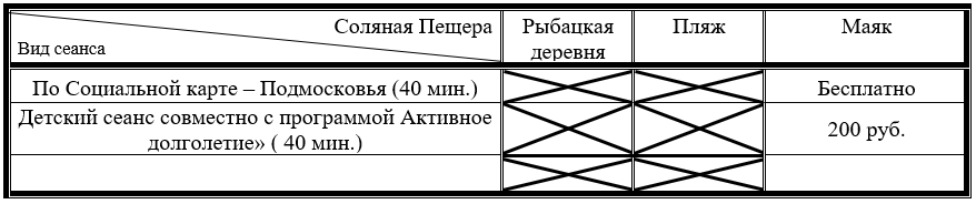 Сеансы - Долголетие